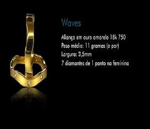 Aliança Waves